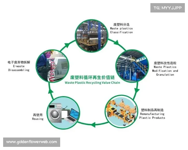 赛事物料循环利用系统落地,搭建废弃物减量与资源化双目标 赛事物料循环利用系统落地,搭建废弃物减量与资源化双目标